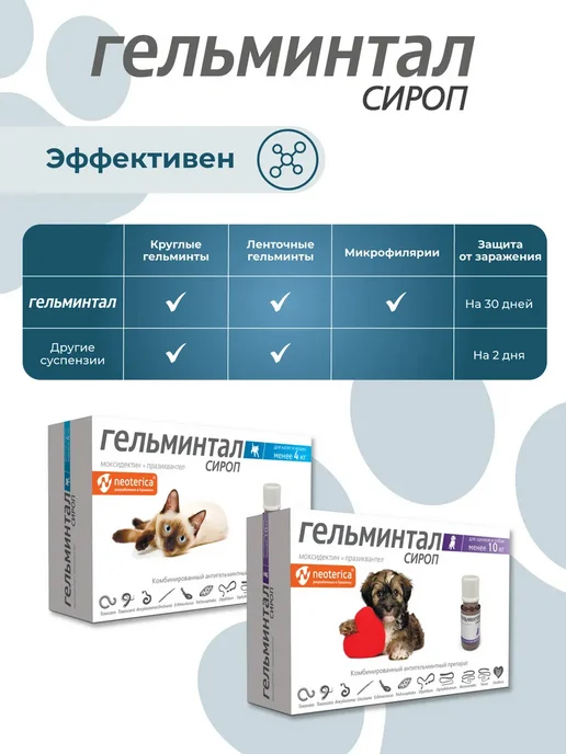 Гельминтал Сироп антигельминтный для котят и кошек менее 4 кг 5 мл, 4 кг, 5 мл, фото 7