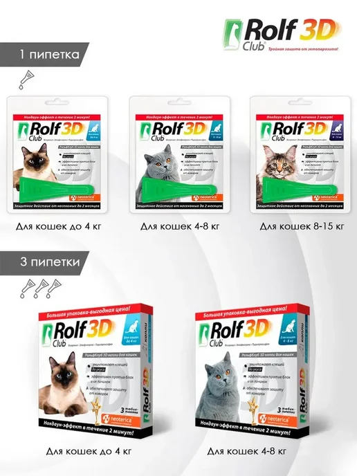 ROLF CLUB Рольф Капли от клещей и блох для кошек до 4 кг 1 пипетка, 4 кг, фото 7