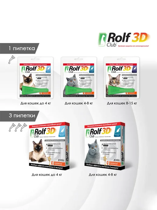 ROLF CLUB Капли от клещей и блох для кошек более 4кг 1пип, 4 кг, фото 7