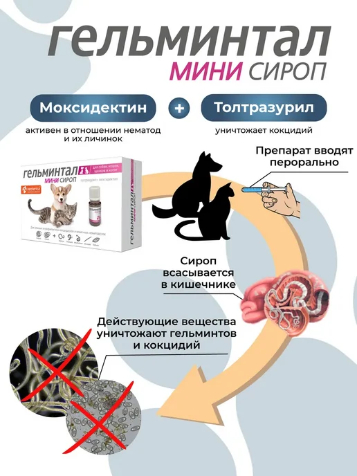 Гельминтал Мини Сироп для щенков и котят комбинированный 10 мл, 10 мл, фото 7