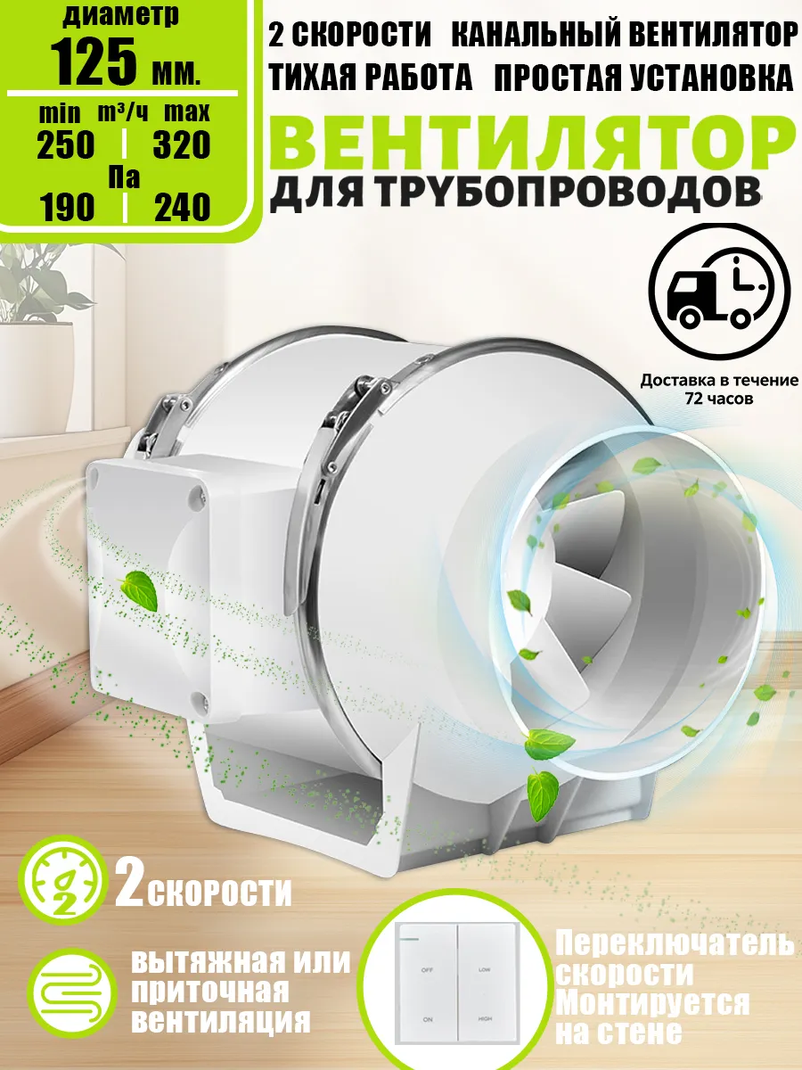 125 двухскоростной канальный вентилятор