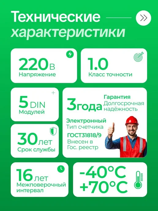 Инкотекс СК Счетчик электрический однофазный однотарифный 5-80А 201.8, вариант, фото 2