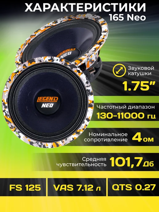 DL AUDIO Колонки автомобильные Legend 165 Neo (цена за пару), черный, фото 2