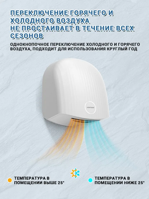 interhasa! Сушилка (электросушилка) настенная 1200 Вт черный-1020, 1200 Вт, белый, фото 5