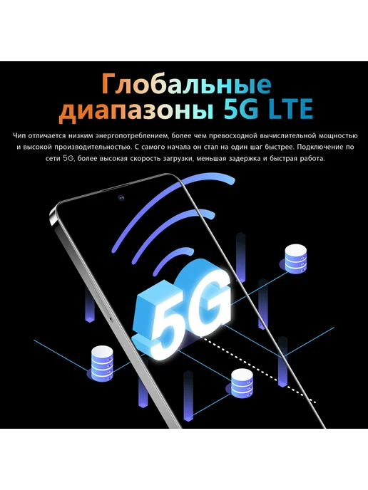 Смартфон Pro Max 15 Pro Max 16/512 ГБ, золотой, фото 4