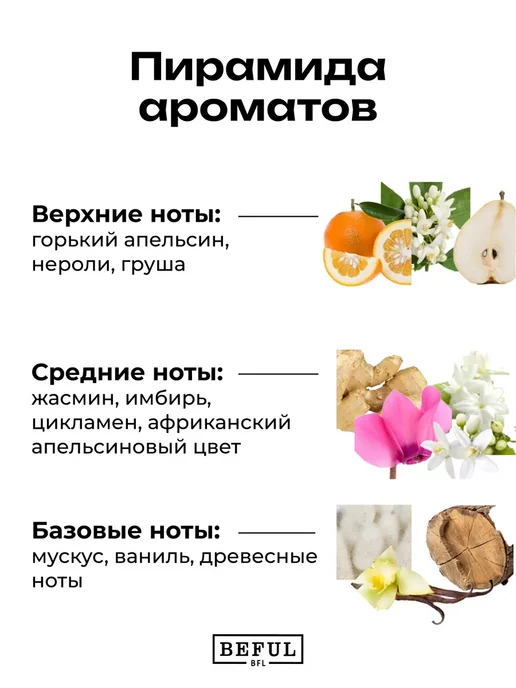BEFUL Женский антисептик парфюмированный для рук PASSION, 100 мл, 100 мл, фото 2