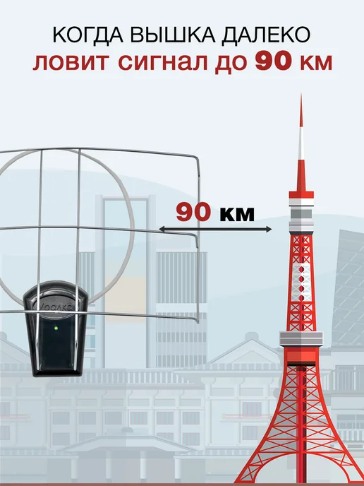Антенна с усилителем и блоком питания УР-5МВ «Уралка», вариант, фото 2