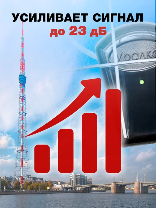 Антенна с усилителем и блоком питания УР-5МВ «Уралка», вариант, фото 3