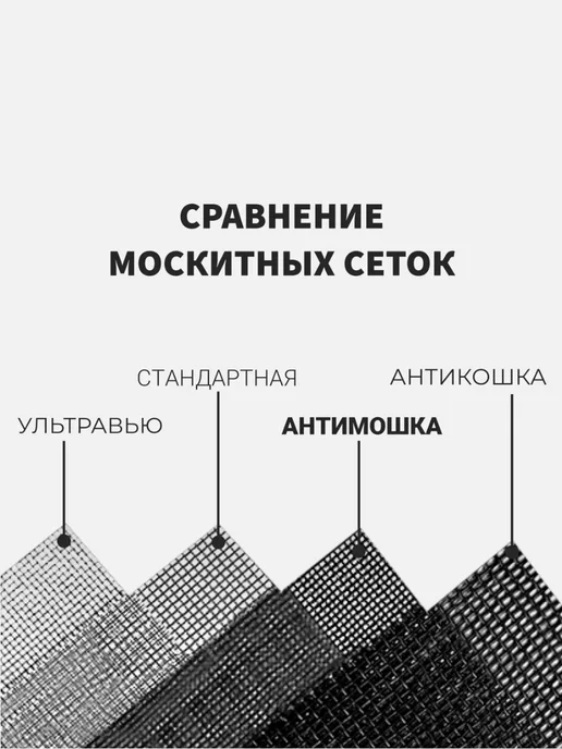 MEZWI Москитная сетка Антимошка 160см*3 метра, 3 м, фото 3
