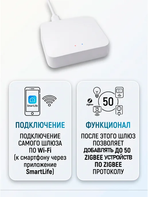 tuya Шлюз ZigBee 3.0 Smart Life (Tuya) работает с Алисой, белый, фото 5