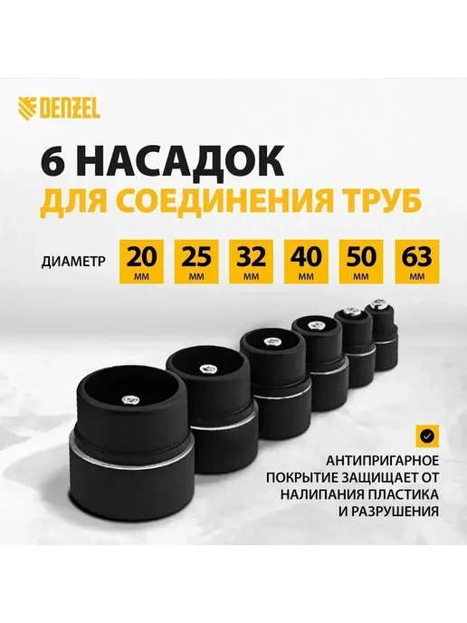 Паяльник для полипропиленовых труб Denzel DWP-2000 Х-PRO, 2000 Вт, 300 °C, насадки с антиприг. покрытием 20-63 мм, 94209, Аппарат для сварки пластиковых, фото 3