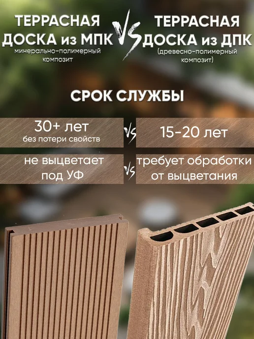 ВЕРСТА Террасная доска из МПК цвет орех, коричневый, фото 2