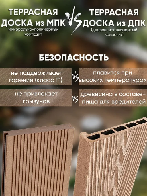 ВЕРСТА Террасная доска из МПК цвет орех, коричневый, фото 3