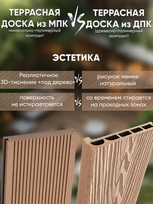 ВЕРСТА Террасная доска из МПК цвет орех, коричневый, фото 4