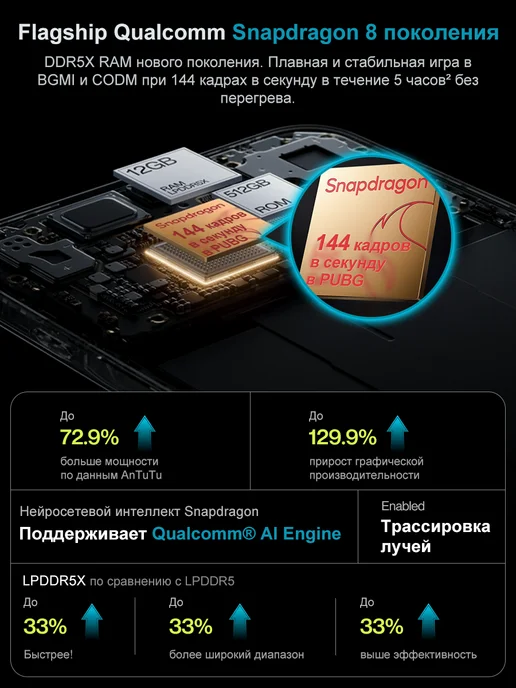 Смартфон OnePlus Nord 5 8/256 ГБ, серый, фото 4