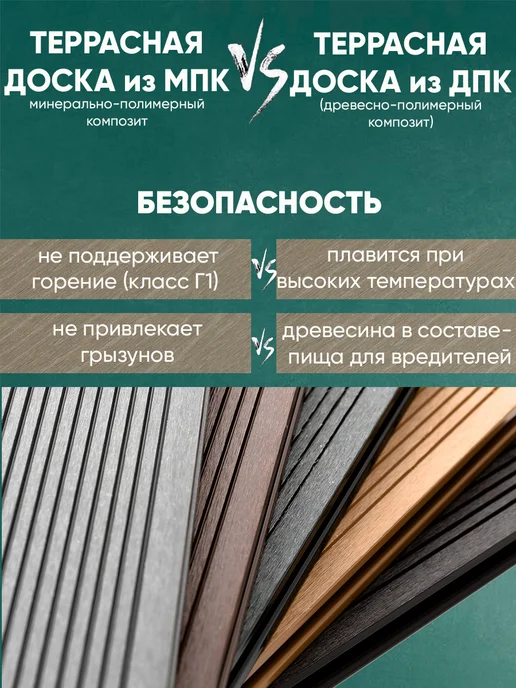 ВЕРСТА Террасная доска из МПК цвет Графит, серый, фото 7