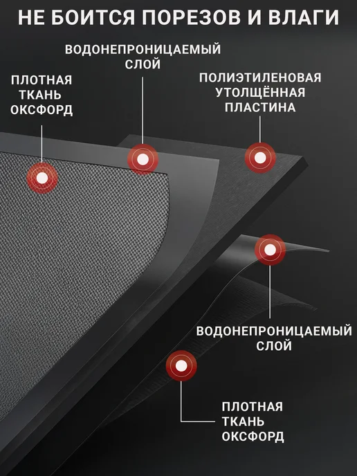 GAL-S Сумка для инструментов, черный, фото 4