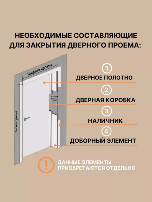 DecorPaneli Межкомнатная дверь Декор 511 Аляска 700 мм, бежевый, фото 5