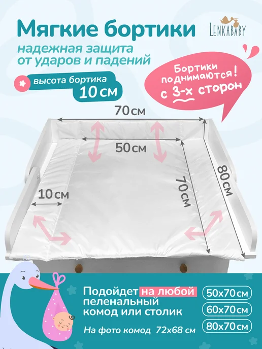 LenkaBaby Матрас для пеленания водонепроницаемый антислип 70*80, вариант, фото 2