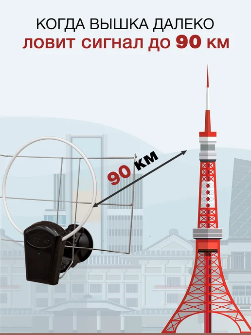 Антенна с усилителем и блоком питания УР-5МН «Уралка», вариант, фото 2