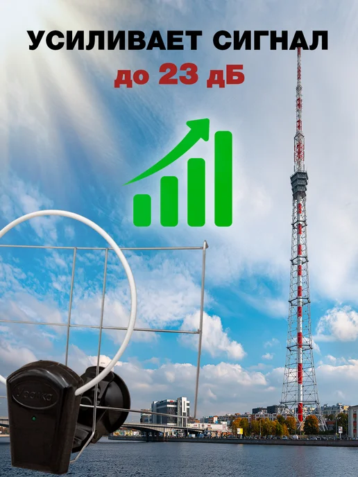 Антенна с усилителем и блоком питания УР-5МН «Уралка», вариант, фото 3