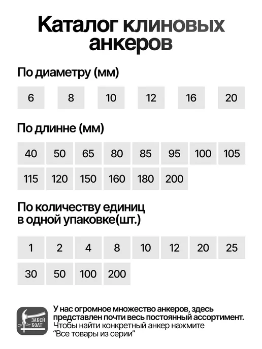 Забей Болт! Анкер клиновой 16х120 мм 8 шт, 20x160 мм, 1 шт, фото 2