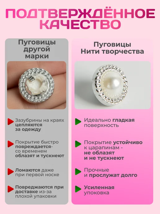 Нити творчества Пуговицы декоративные с жемчугом, 15 мм, вариант, фото 3