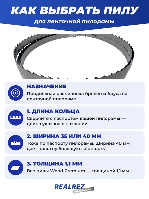 REALREZ Лента для пилорамы 4400х40х1,1мм, шаг 22, 40x1.1 мм, фото 4