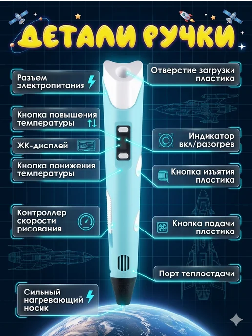 SMARTY MAN 3д ручка набор с пластиком, вариант, фото 4