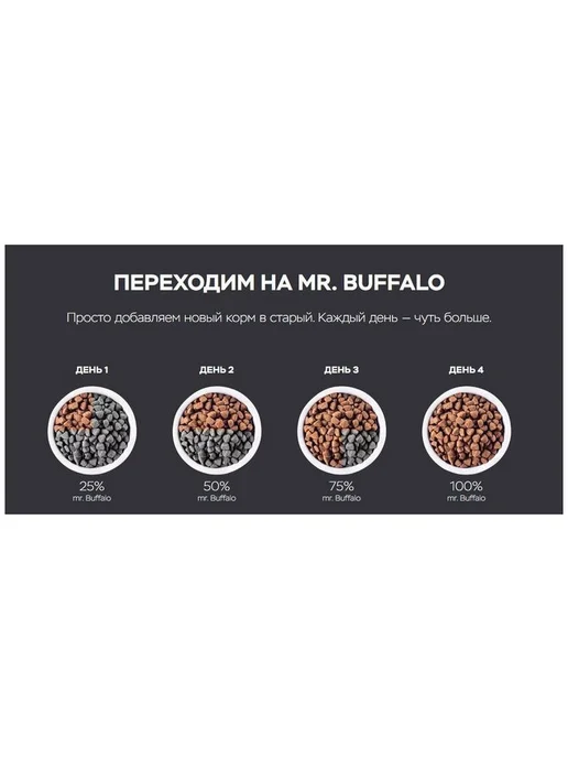 Сухой корм MR. BUFFALO для собак, взрослые, курица, 14 кг, фото 3