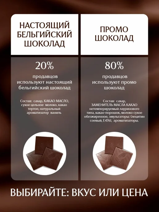 Shokoslogo Порционный бельгийский шоколад в золотой фольге 100 шт, 100 шт, фото 2