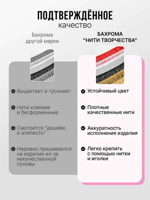 Нити творчества Тесьма бахрома декоративная отделочная лента для шитья 10 см, красный, фото 4