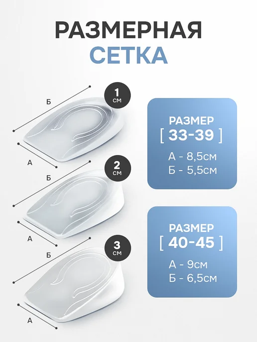 wellness+ Силиконовые подпяточники ортопедические для роста, 2шт, 2 шт, фото 2