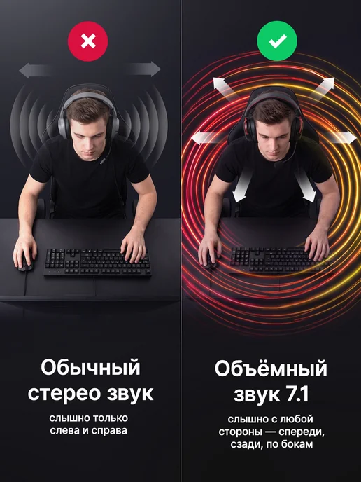 AEGIS Наушники игровые с микрофоном, черный, фото 5