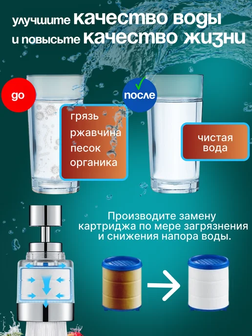 Cool aqua Фильтр для воды на кран на кухню пластиковый, вариант, фото 2
