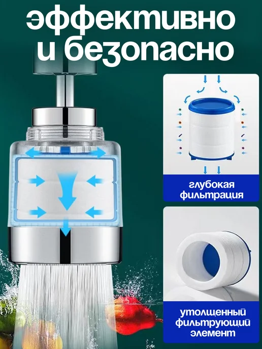 Cool aqua Фильтр для воды на кран на кухню пластиковый, вариант, фото 4