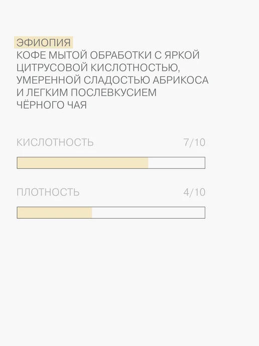 Дрип кофе молотый Бразилия 6 шт. * 11г, 6 шт, 11 г, фото 3