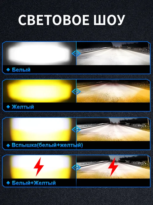 lupuauto Светодиодные фара на мотоцикл 2 шт, 2 шт, фото 2