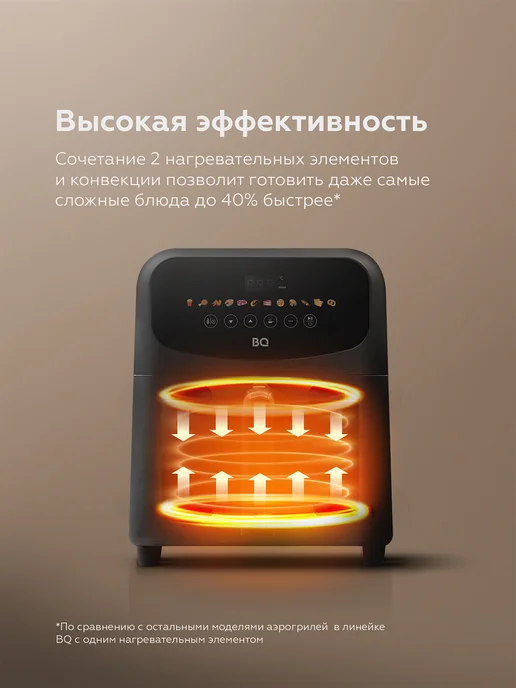 BQ Аэрогриль AF9011S Черный 9л, 9 л, фото 2