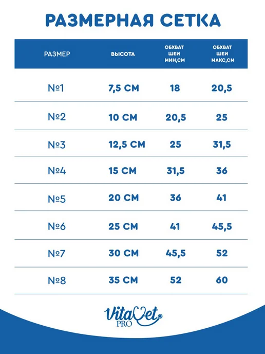 VitaVet Воротник защитный для собак и кошек на застежке №1 7,5 см, вариант, фото 3