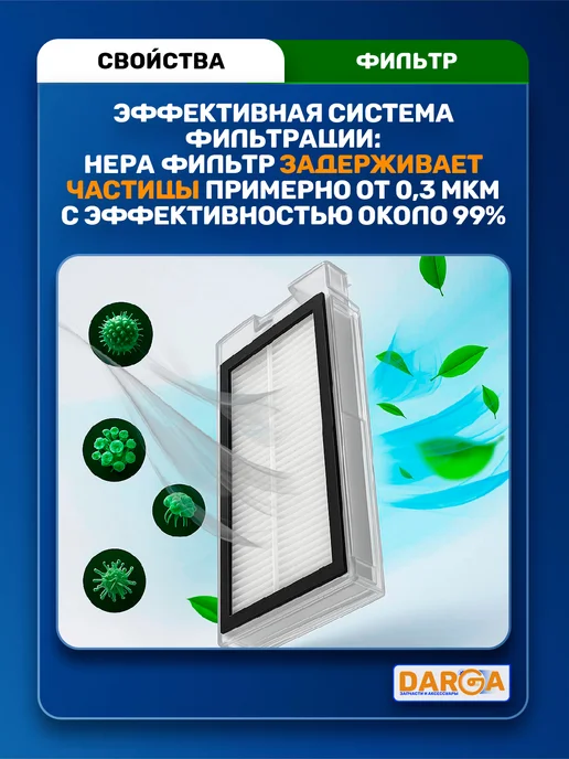 Фильтры на робот-пылесос Xiaomi X20+, X10+, S20+ и др, 2 шт, фото 2
