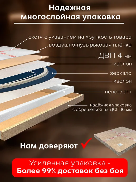 БРИДЖХОУМ Зеркало настенное для ванной с подсветкой 50 см, серый, фото 4