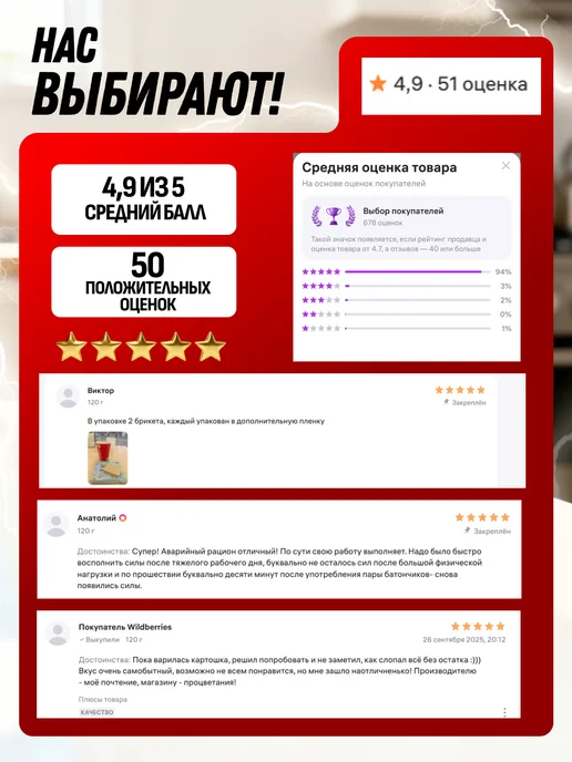 High Energy Bar Аварийный рацион питания с кокосом протеиновый, вариант, фото 6