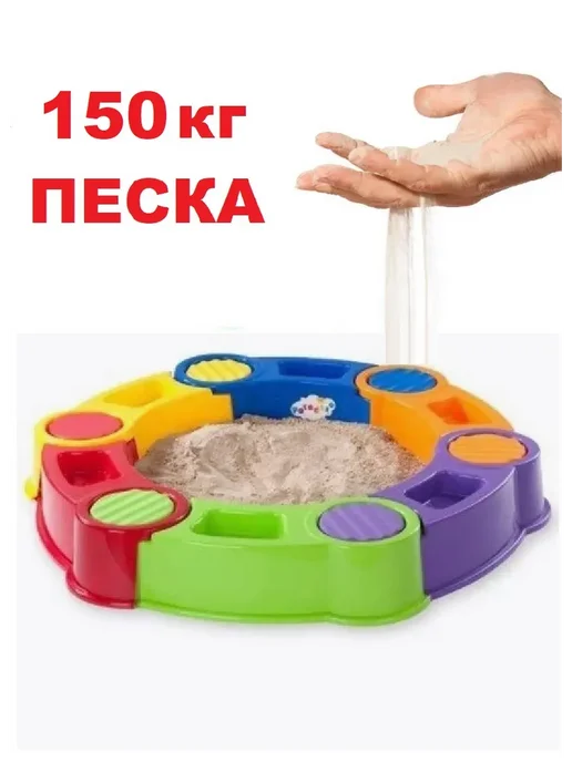 ПластиК Песочница для улицы Радуга с тентом и подложкой, вариант, фото 2