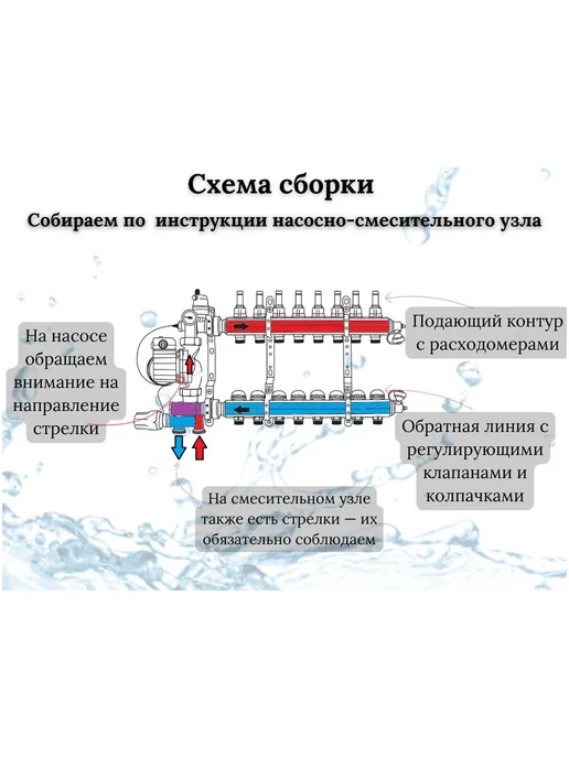 vieir Комплект для теплого пола на 3 отвода 16x2.0, вариант, фото 7