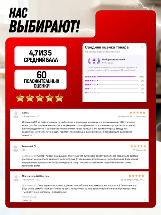 High Energy Bar Аварийный рацион питания суточный со вкусом меда, сухпаек, вариант, фото 5