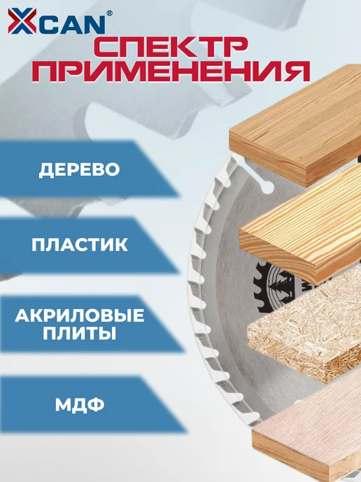 XCAN Диск пильный по дереву 165х1.8х25.4х48T, 165x1.8x25.4, фото 3