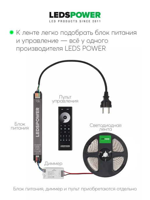 LEDS POWER Светодиодная лента 5м 24V 21W холодная NEW STANDARD, 5 м, 21 Вт, фото 6
