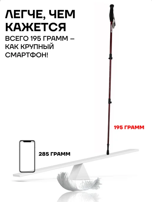 TERROR Палки для скандинавской ходьбы - карбоновые складные, красный, фото 4