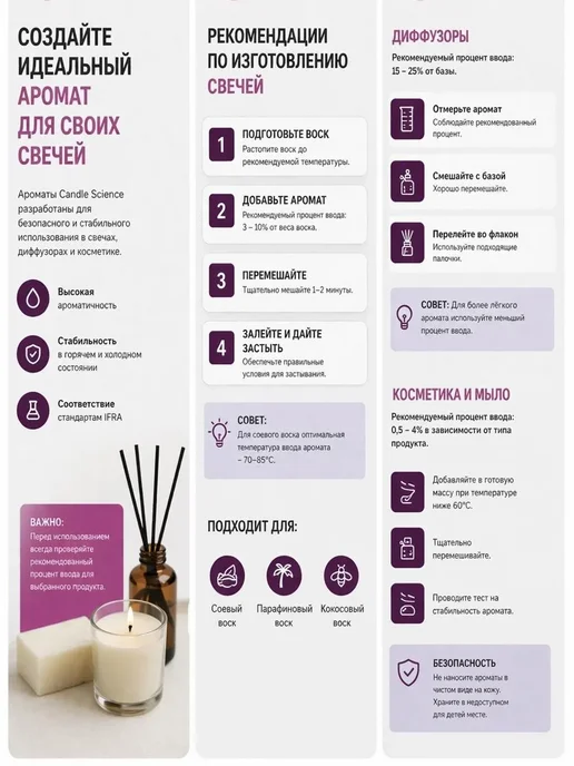 candlescience 25гр.Сосна, Отдушка для свечей и мыла США, 25 г, фото 8